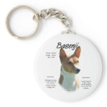 Basenji (chestnut) History Design