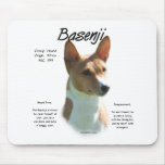 Basenji (chestnut) History Design