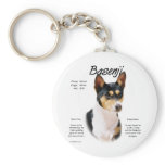 Basenji (tricolor) History Design
