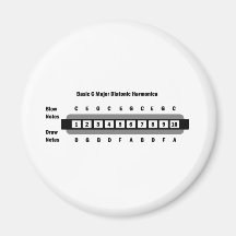Basic C Major Diatonic Harmonica Refrigerator Magnet