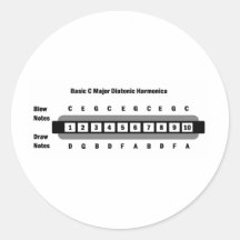 Basic C Major Diatonic Harmonica Round Sticker