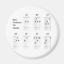 Basic Dominant Seventh Chords Fridge Magnet