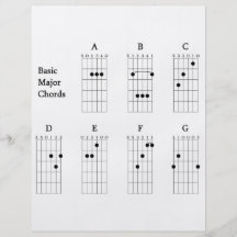 Basic Major Chords Custom Flyer