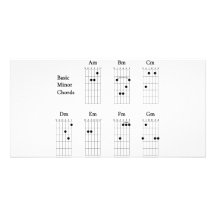 Basic Minor Chords Picture Card