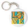 Basketball Love