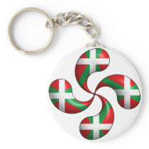 Basque Cross Keychain
