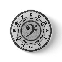 Bass Clef Circle of Fifths