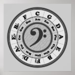 Bass Clef Circle of Fifths posters