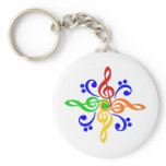 Bass & Treble Clef Design
