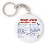 BASSET HOUND Property Laws 2
