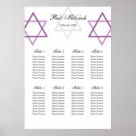 Bat Mitzvah Table Seating Plan Posters