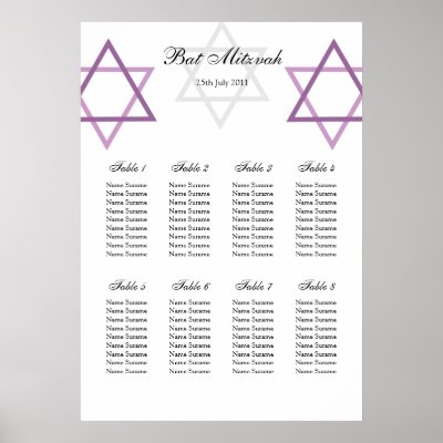 Bat Mitzvah Table Seating Plan Posters by claire_shearer