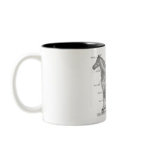 Bays Anatomy mug
