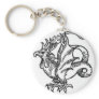 Baziliszkusz wikipedia PD Key Chains