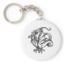 Baziliszkusz wikipedia PD Keychain