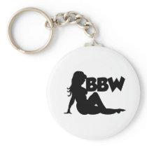 BBW
