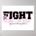 BC Fight Like A Girl 2 Posters