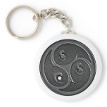 BDSM / SSC Triskel keychains