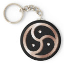 BDSM Symbol Keychain
