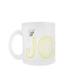 Be Joyful - A Positive Word Coffee Mug