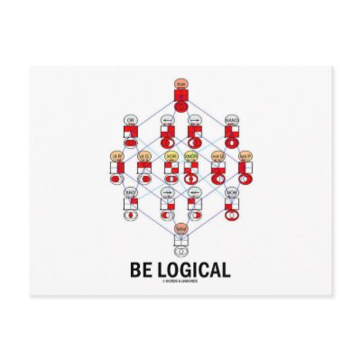 Be Logical (Logic Tesseract Hasse Diagram) by wordsunwords