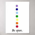 Be Open - Chakra Poster