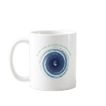 Be The Change Coffee Mug