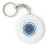 Be The Change Keychain