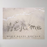 Beach Rentals Welcomes posters
