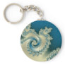 Beach Triple Twirl Keychain