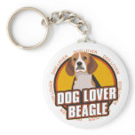 Beagle Dog Lover