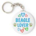 BEAGLE LOVER keychains