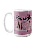 Beagle MOM Mugs