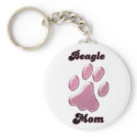 Beagle Mum Pink Pawprint Keychain