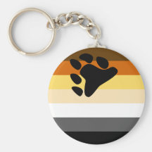 Bear Flag Keychain