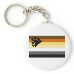 Bear Pride Keychains