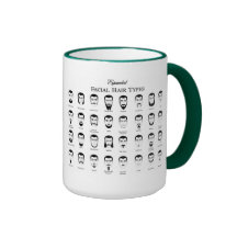 Beard Type Mug
