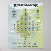 Beardlands Print
