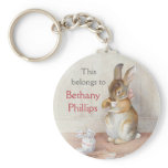 Beatrix Potter Custom Personalised Key Chain