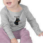 Beauceron History Design