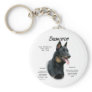 Beauceron History Design