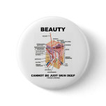 Beauty Cannot Be Just Skin Deep (Skin Layers)