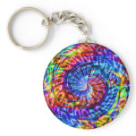 Beauty_ keychains