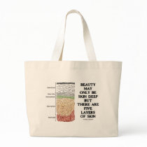 Beauty May Be Skin Deep But Five Layers Of Skin Canvas Bags