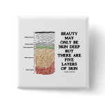 Beauty May Be Skin Deep But Five Layers Of Skin