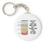 Beauty May Be Skin Deep But Five Layers Of Skin