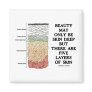 Beauty May Be Skin Deep But Five Layers Of Skin