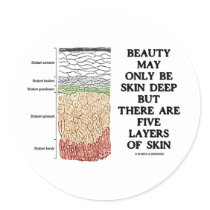 Beauty May Be Skin Deep But Five Layers Of Skin