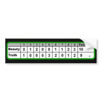 Beauty vs Truth Baseball Scoreboard Bumper Sticker