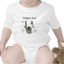 Bedlington Terrier History Design